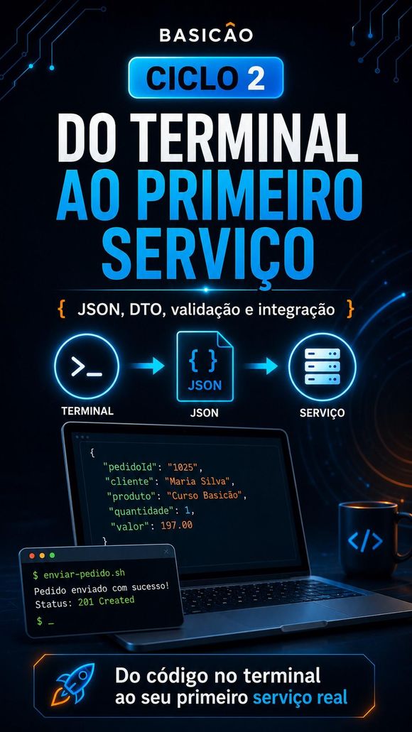 Ciclo 2 — Do terminal ao primeiro serviço