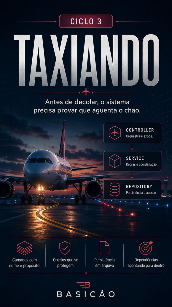 Ciclo 3 — Taxiando